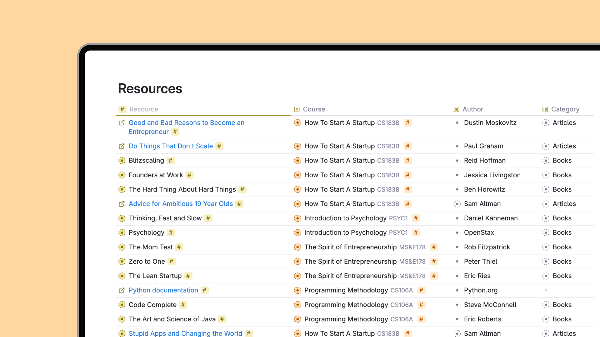 Resource library